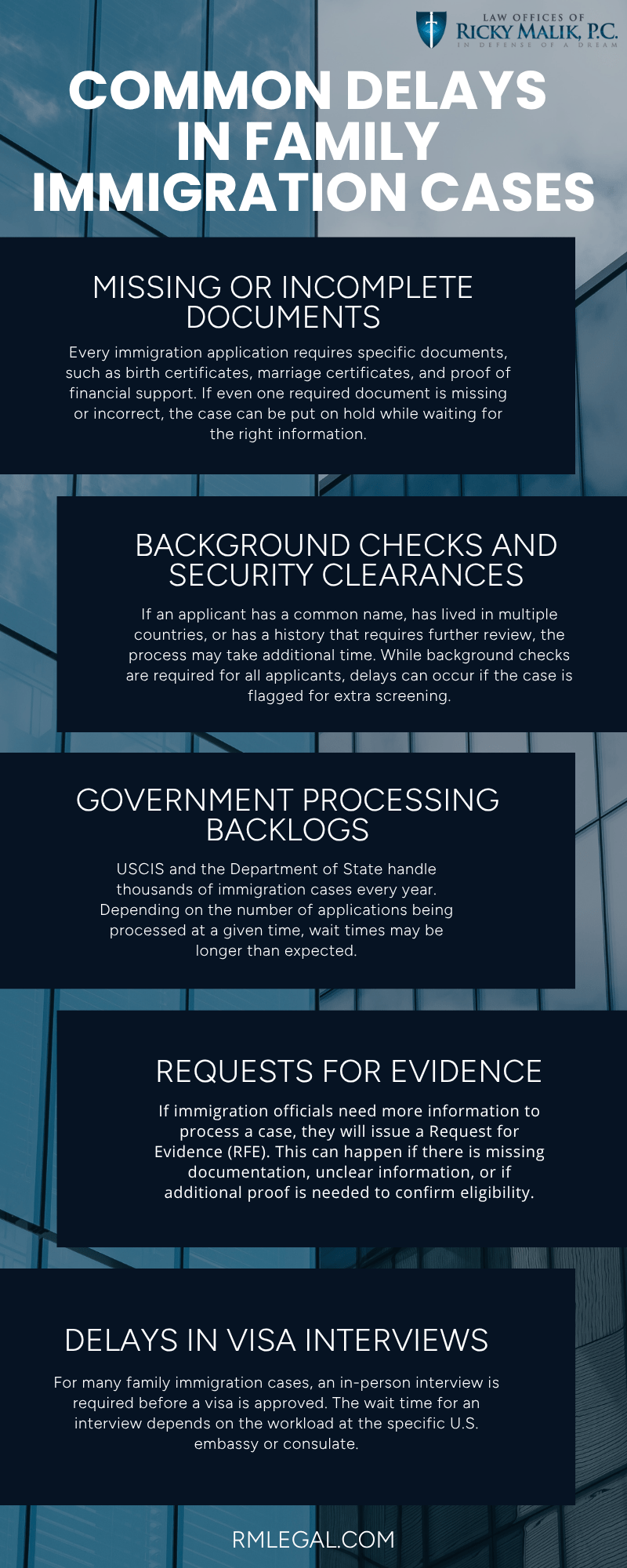 Common Delays In Family Immigration Cases Infographic