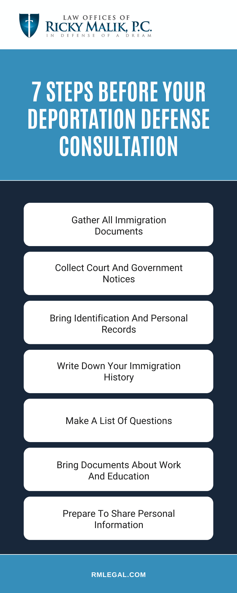 7 Steps Before Your Deportation Defense Consultation Infographic